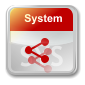 System SYS