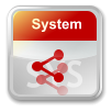 System SYS